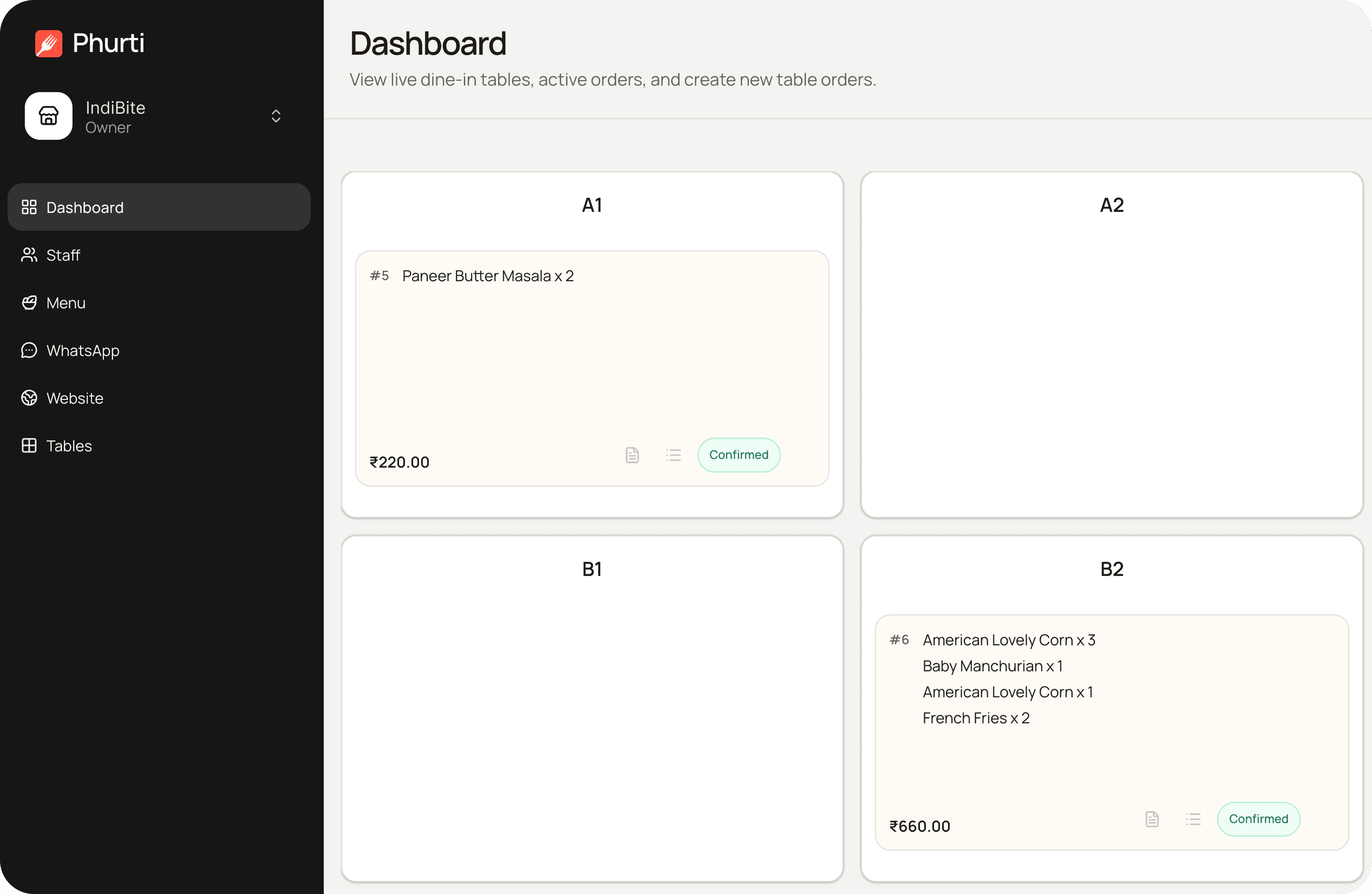 Phurti dashboard preview